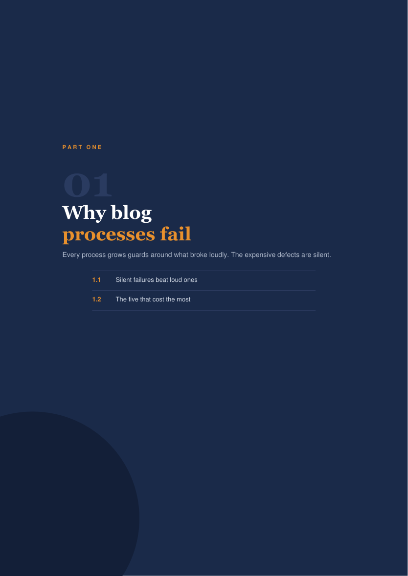 Part one divider, why blog processes fail