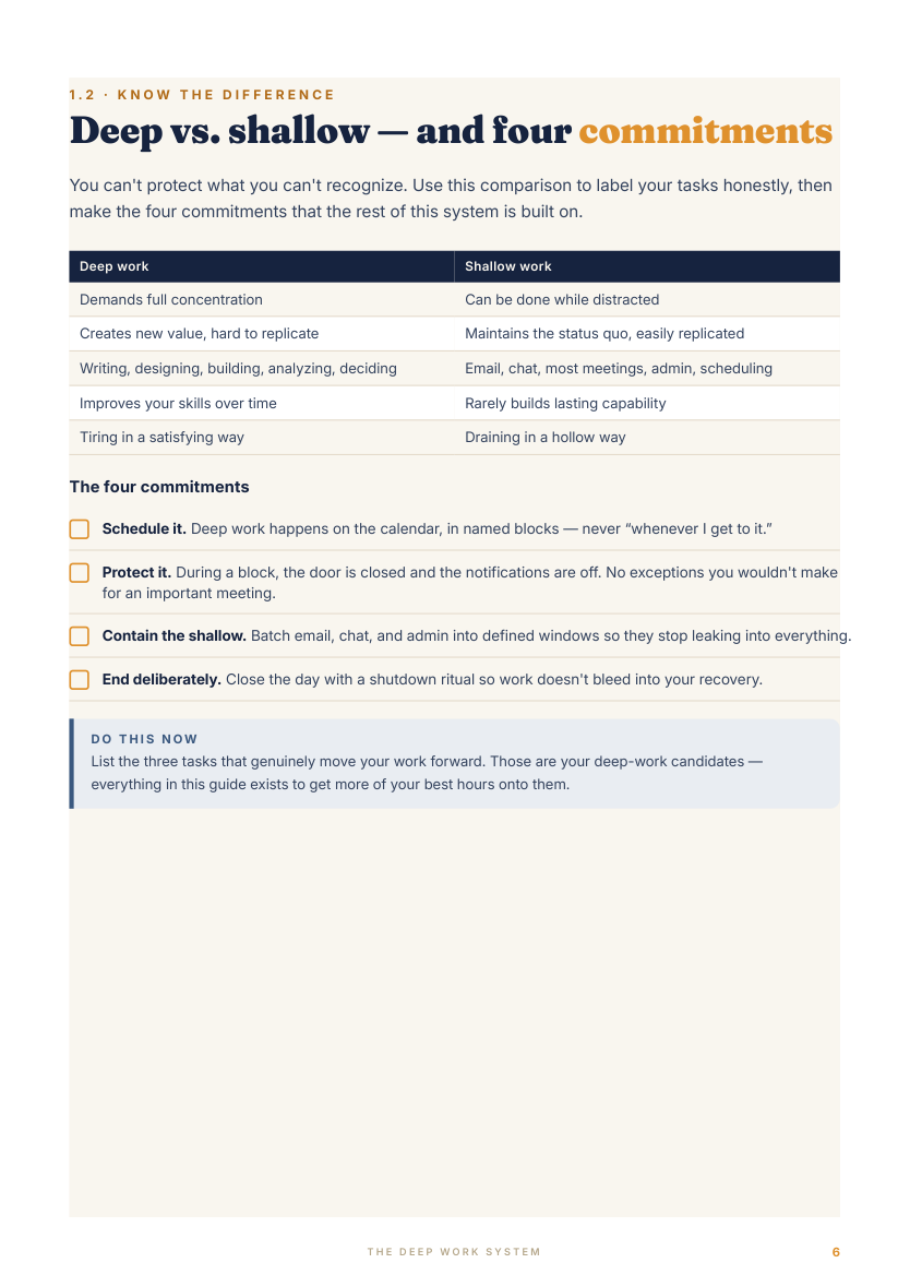 Section 1.2, know the difference between deep and shallow work