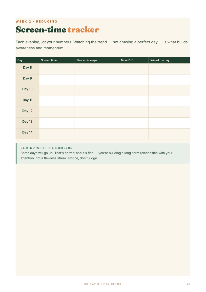 Week two opener, the reducing phase