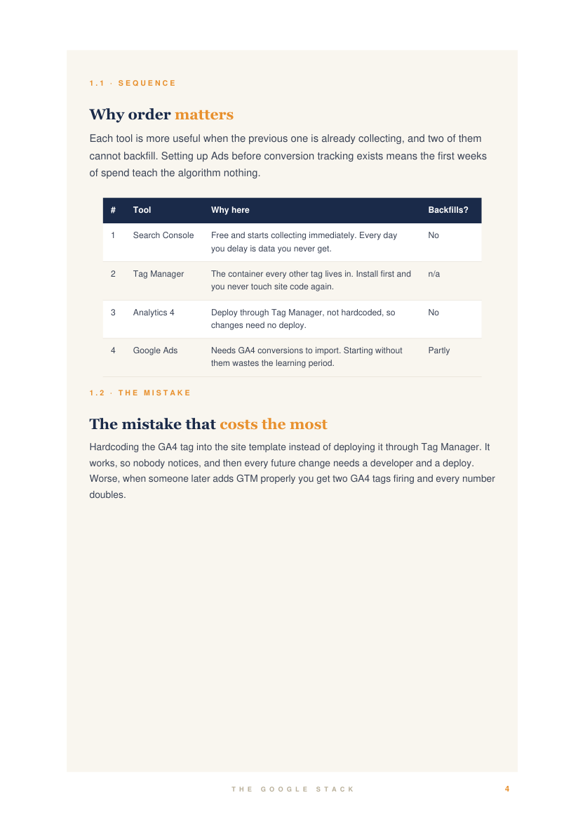 The setup order table