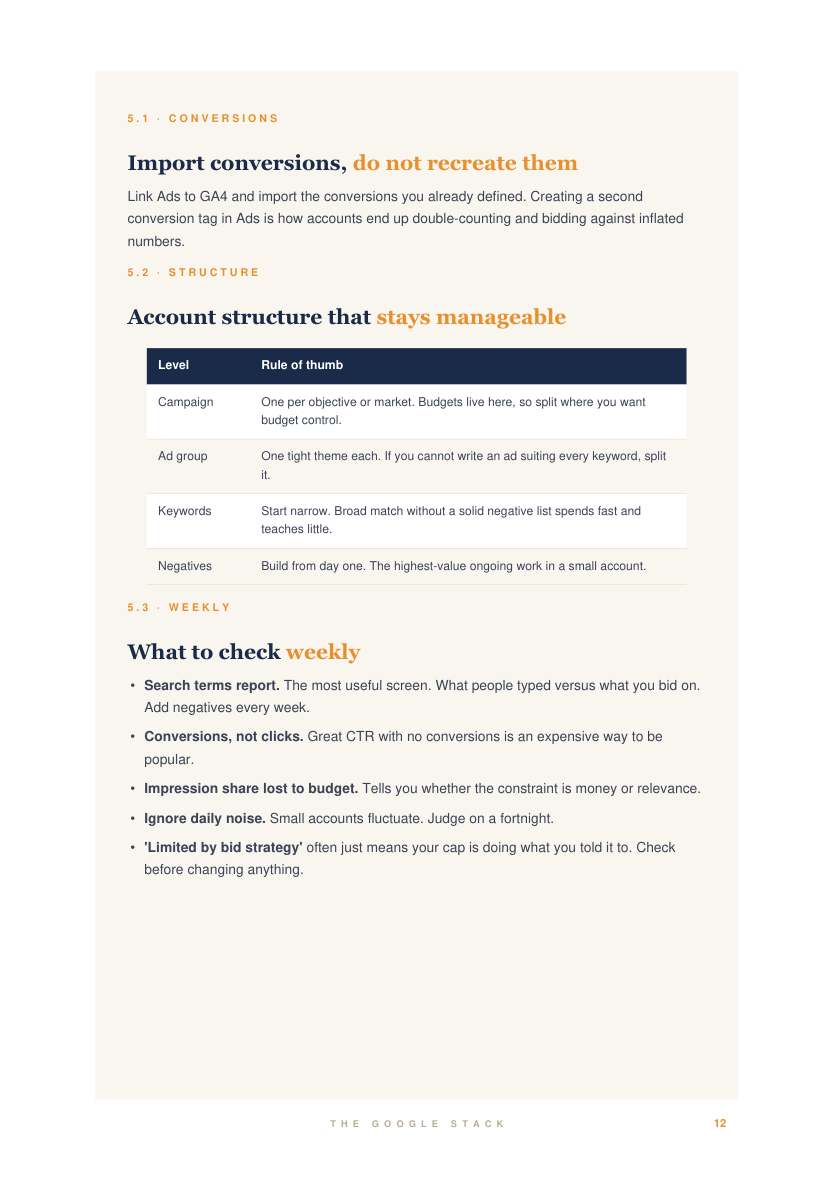 Part five, Google Ads structure