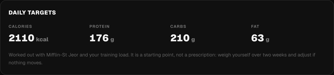 Daily targets showing calories, protein, carbs and fat